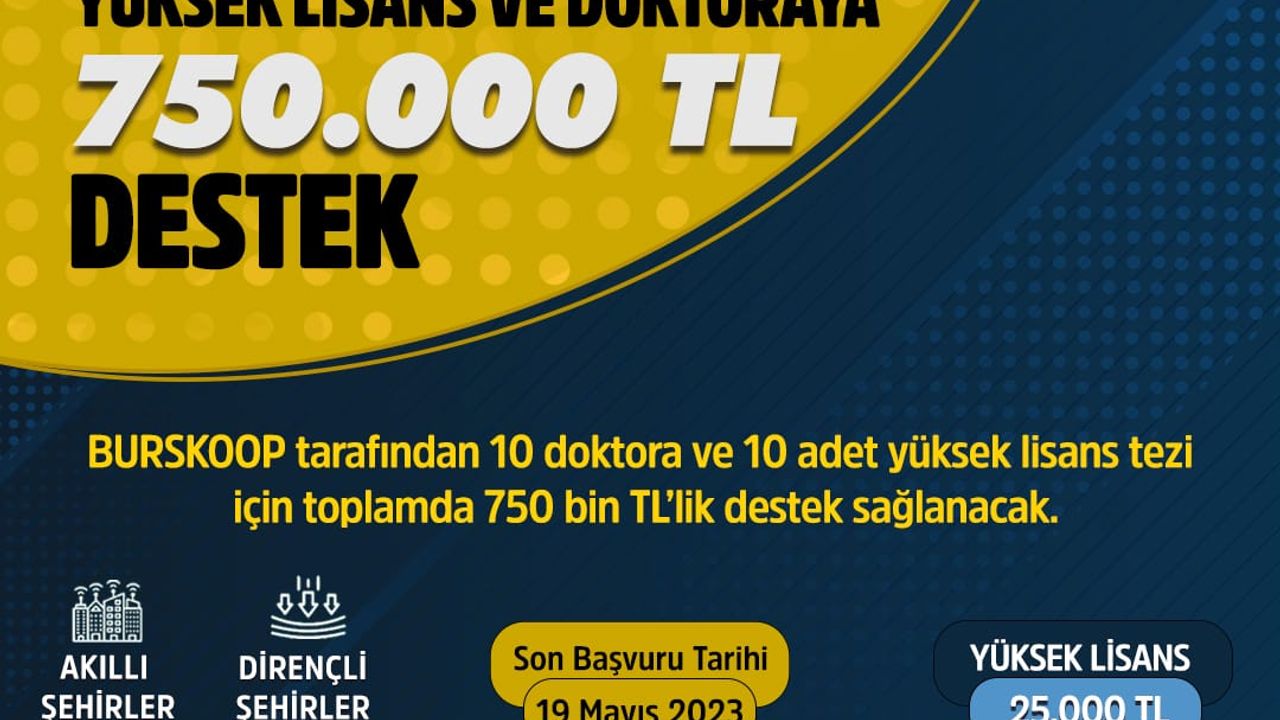 Bursa Büyükşehir'den yüksek lisans ve doktoraya 750 bin TL’lik destek
