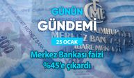 Günün Gündemi (25 Ocak 2024 Perşembe)