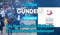 Günün Gündemi (16 Temmuz 2024 Salı)