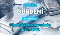 Günün Gündemi (14 Temmuz 2025 Pazartesi)