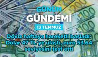 Günün Gündemi (13 Temmuz 2026 Pazartesi)