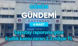 Günün Gündemi (6 Mart 2024 Çarşamba)