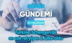 Günün Gündemi (25 Haziran 2024 Salı)