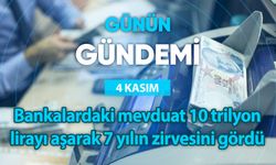 Günün Gündemi (4 Kasım 2024 Pazartesi)