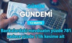 Günün Gündemi (12 Mayıs 2025 Pazartesi)