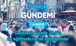 Günün Gündemi (16 Mayıs 2025 Cuma)