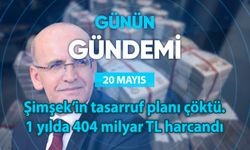 Günün Gündemi (20 Mayıs 2025 Salı)