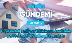 Günün Gündemi (28 Mayıs 2025 Çarşamba)