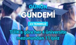 Günün Gündemi (23 Temmuz 2025 Çarşamba)