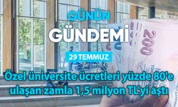 Günün Gündemi (29 Temmuz 2025 Salı)