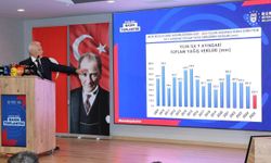 Bozbey: “Bursa’nın susuz kalmaması için çalışıyoruz”