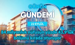 Günün Gündemi (22 Eylül 2025 Pazartesi)