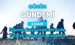 Günün Gündemi (3 Kasım 2025 Pazartesi)