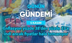 Günün Gündemi (5 Kasım 2025 Çarşamba)
