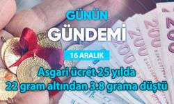 Günün Gündemi (16 Aralık 2025 Salı)
