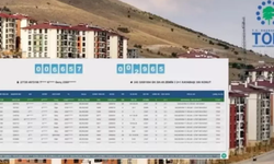 TOKİ Bursa kura sonuçları açıklandı!