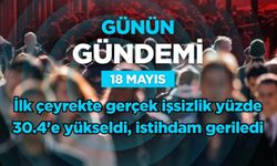 Günün Gündemi (18 Mayıs 2026 Pazartesi)