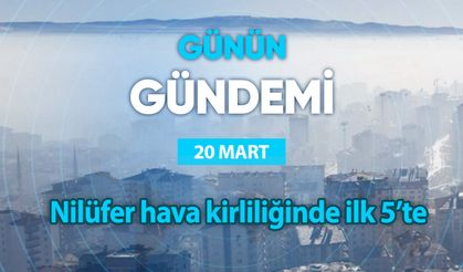 Günün Gündemi (20 Mart 2024 Çarşamba)