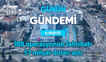 Günün Gündemi (6 Mayıs 2025 Salı)