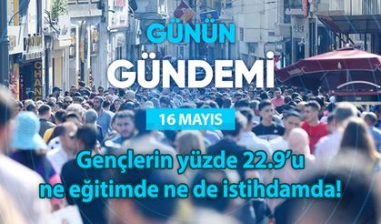 Günün Gündemi (16 Mayıs 2025 Cuma)