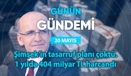 Günün Gündemi (20 Mayıs 2025 Salı)