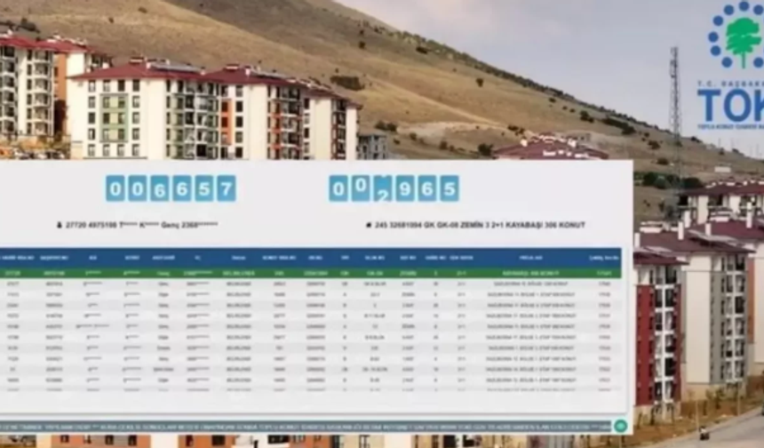 TOKİ Bursa kura sonuçları açıklandı!