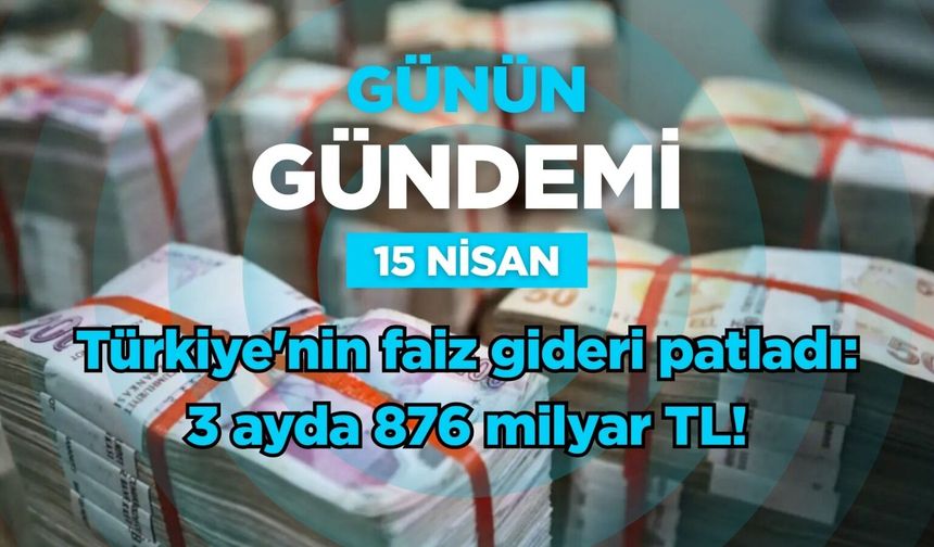 Günün Gündemi (15 Nisan 2026 Çarşamba)