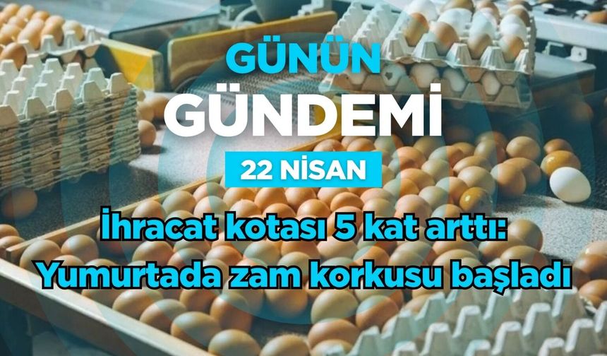 Günün Gündemi (22 Nisan 2026 Çarşamba)